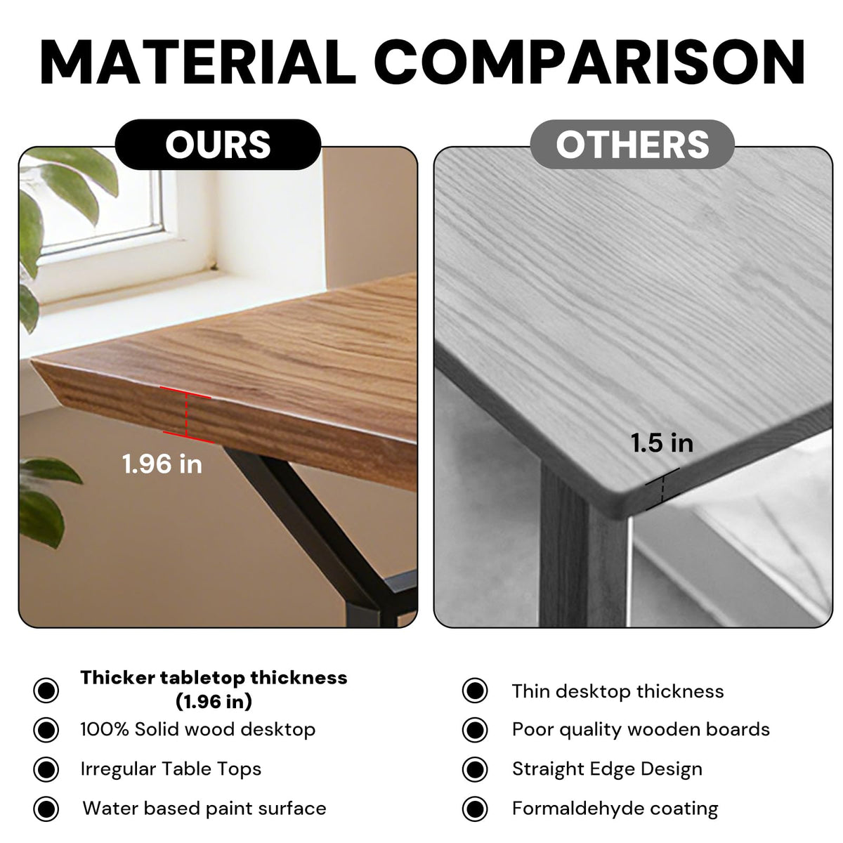 jmzx store Solid Wood Rustic Style 55.1-inch Computer Desk - Large Office Desk for Home Office (Black-b, 55 * 27.56 * 29.5)
