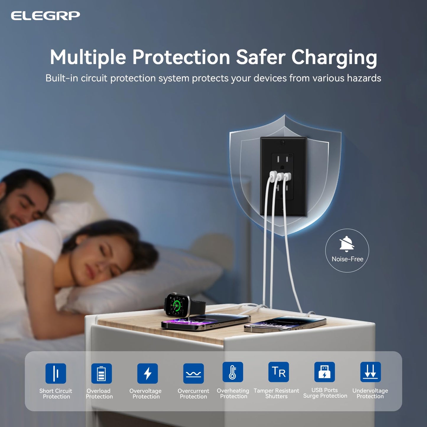 ELEGRP USB Outlets, 15 Amp Wall Outlet with 3 USB Ports, Dual USB C Ports Outlets, TR Tamper-Resistant USB Outlets Receptacles, Wall Plate Included, UL/CUL Listed, 10 Pack, Black