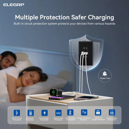 ELEGRP USB Outlets, 15 Amp Wall Outlet with 3 USB Ports, Dual USB C Ports Outlets, TR Tamper-Resistant USB Outlets Receptacles, Wall Plate Included, UL/CUL Listed, 10 Pack, Black