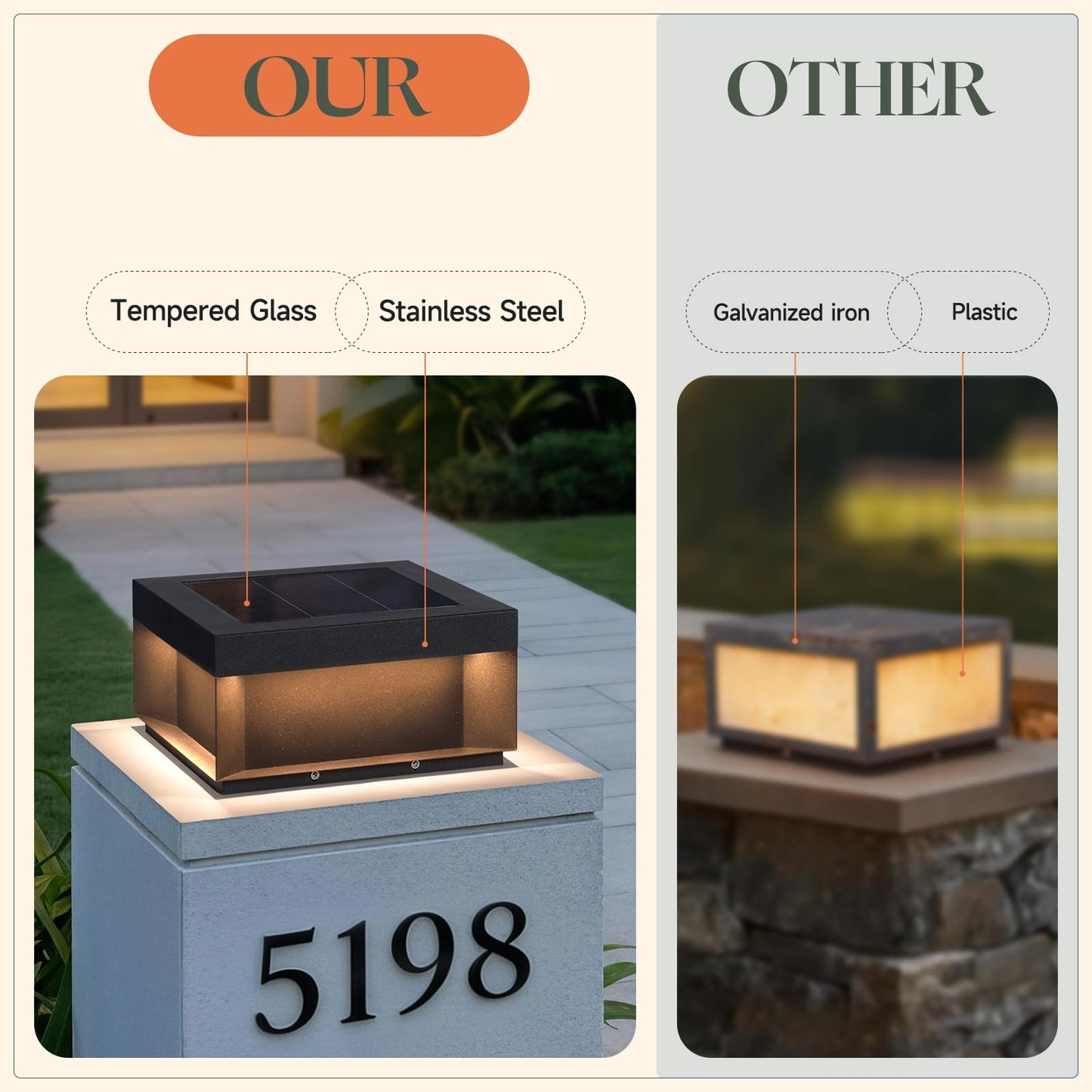 VZVI Solar Post Lights Outdoor, 11.8'' Pillar Light IP54 Waterproof, 3000K Solar Column Lights Outdoor, Dusk to Dawn Extra Large Pillar Light, Modern Fence Column Lamp Fixture for Entrance Deck Patio