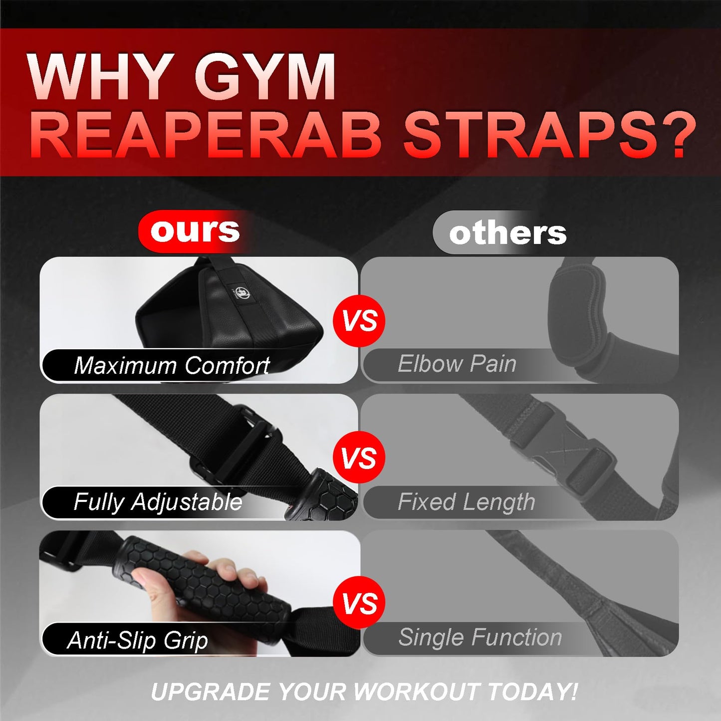 Ab Straps for Pull Up Bar, Heavy-Duty 350LB Core & Abs Trainer, Extra Wide 7.8” Leather Padded Arm Supports, Adjustable Length, Cable Machine Compatible (Black)