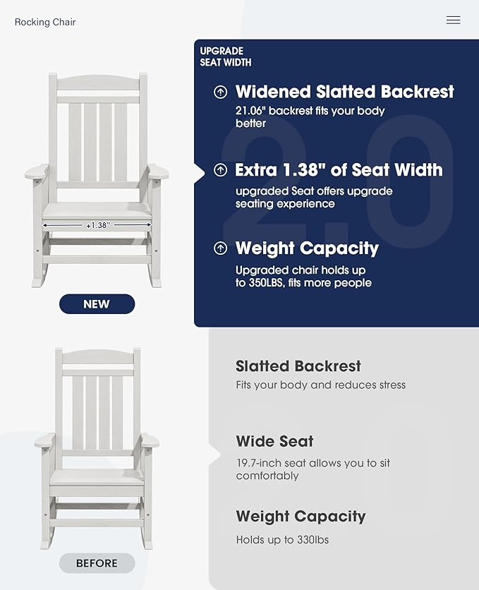 KINGYES HDPE Outdoor Rocking Chair, Widened Seat Patio Rocking Chair, Oversized All Weather Patio Rocker, White