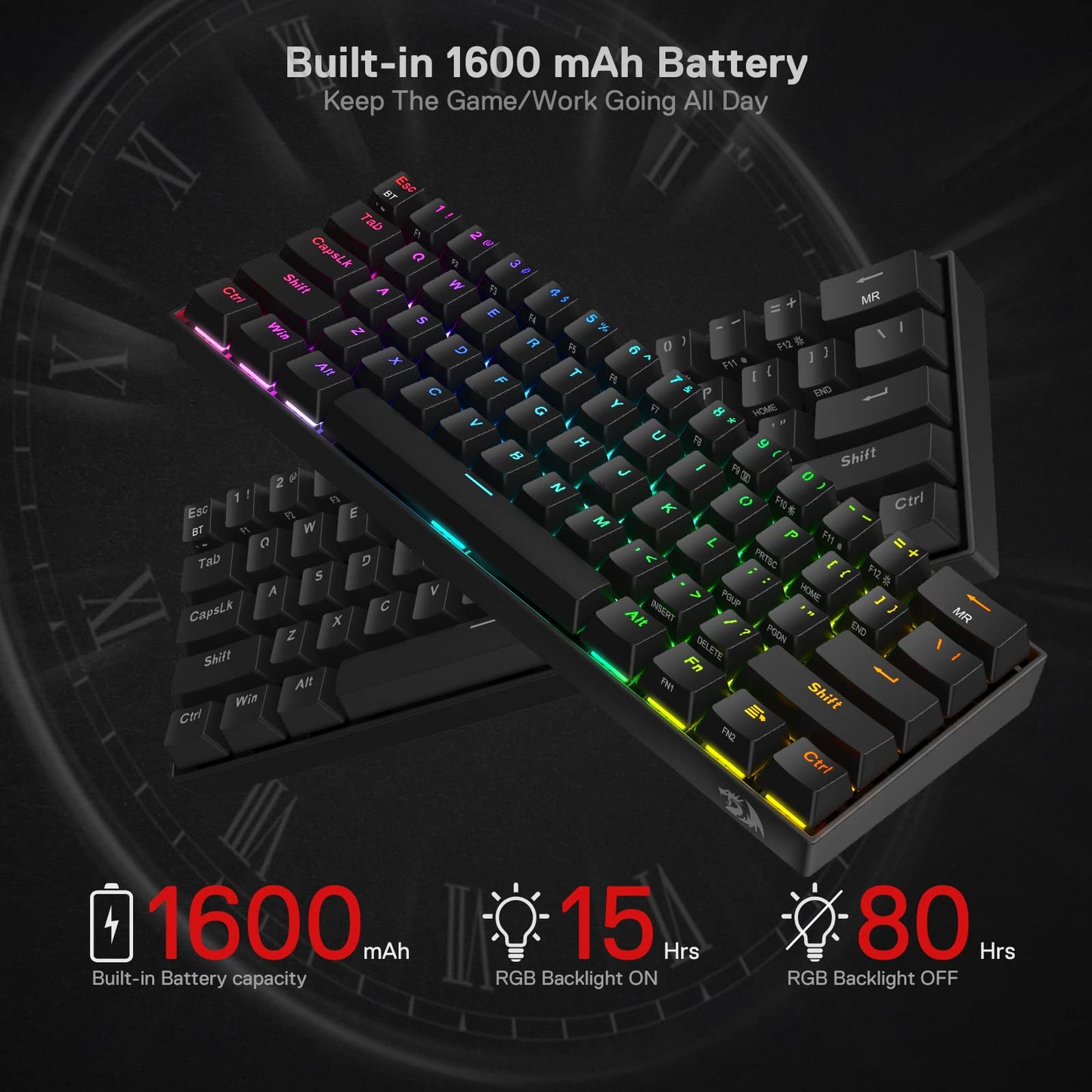 Redragon K530 Pro Draconic 60% Wireless RGB Mechanical Keyboard, Bluetooth/2.4Ghz/Wired 3-Mode 61 Keys Compact Gaming Keyboard w/100% Hot-Swap Socket, Free-Mod Plate Mounted PCB & Tactile Brown Switch