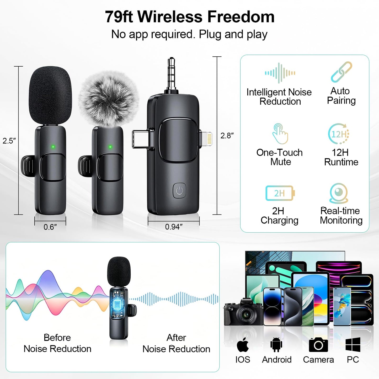 Content Creator Essentials Vlogging Kit for iPhone, 71" Tripod for iPhone Video Recording with Light, Wireless Microphones, Remote, Selfie Stick Phone Stand for TikTok, YouTube