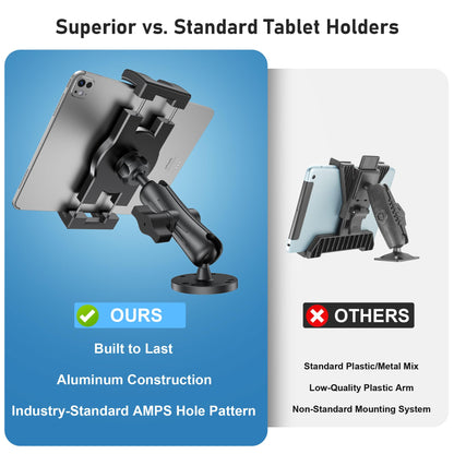 TeQable Industrial Tablet Mount for Truck&Vehicle, Heavy Duty Drill Base iPad Mount Holder for Car, Adjustable Aluminum Arm, Compatible w/ 4.7"-12.9" Devices, Perfect for Dashboard, Boats, Walls–Black