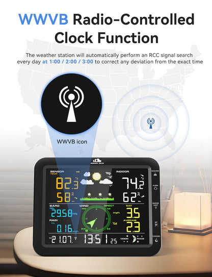 AIRAIN TECH 10-in-1 Wireless Weather Station with Dual Display, Outdoor Sensor, Rain Gauge, Wind Speed,Atomic Clock, Indoor Temp/Humidity, Barometric Pressure,etc (No WiFi)