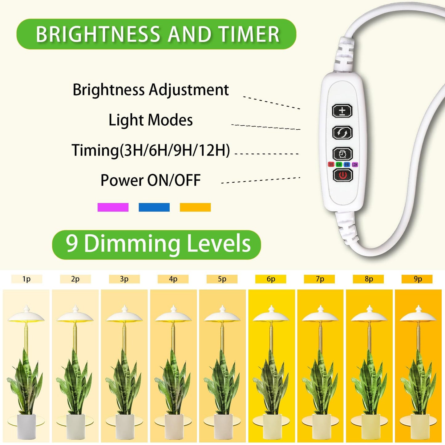 Qtittu LED Floor Grow Lights for Indoor Plants, Corner Stand Full Spectrum Plant Growing Lamp, 10 Dimmable Levels Auto 3/6/9/12H Timer Grow Light, Height Adjustable for Large Tall Plants (Have Base)