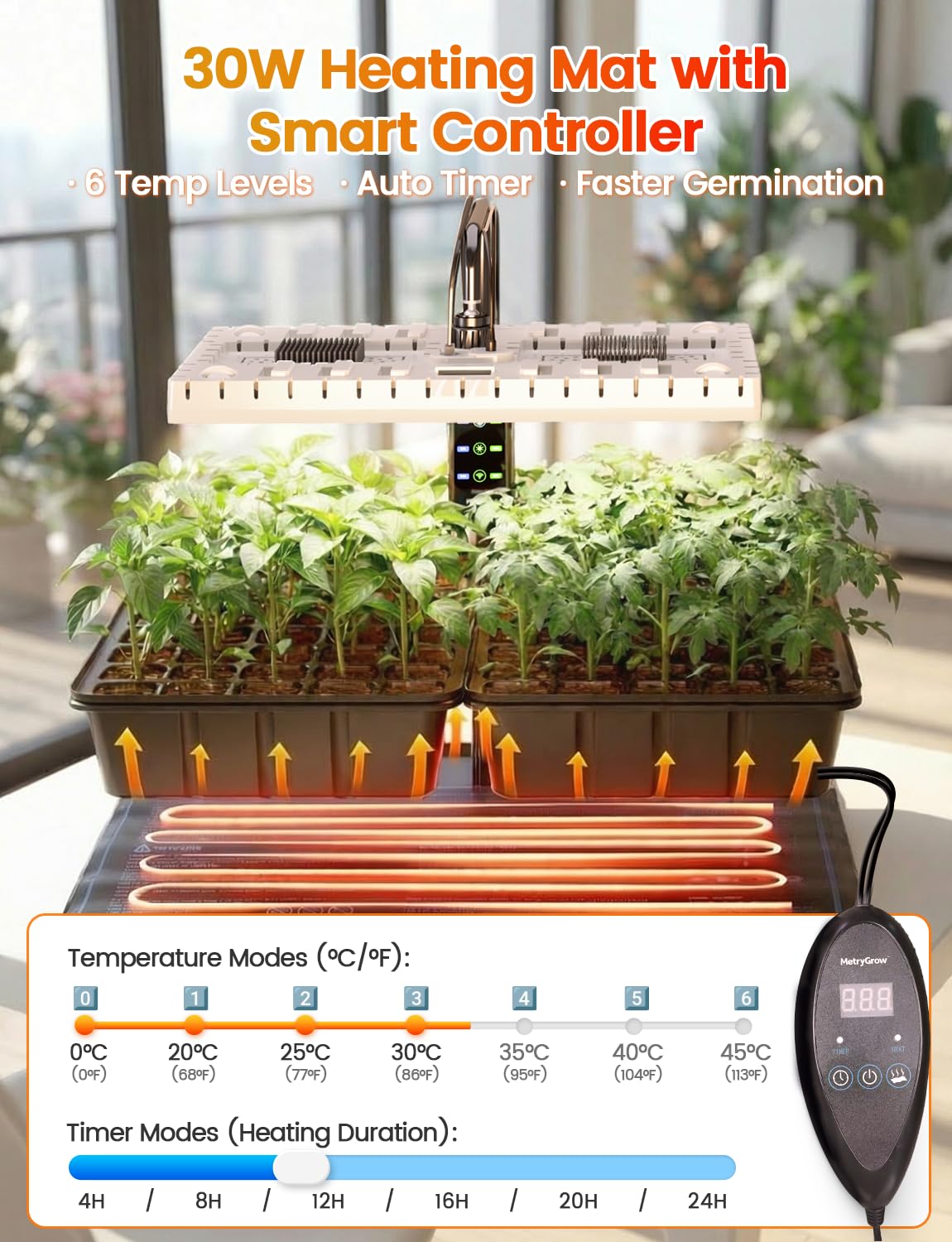 MetryGrow 48W Full Spectrum LED Grow Light Seed Starter Kit, 80-Cell Tray with 30W Heating Mat & Adjustable Dome, Waterproof Germination System for Healthy Indoor Seedlings
