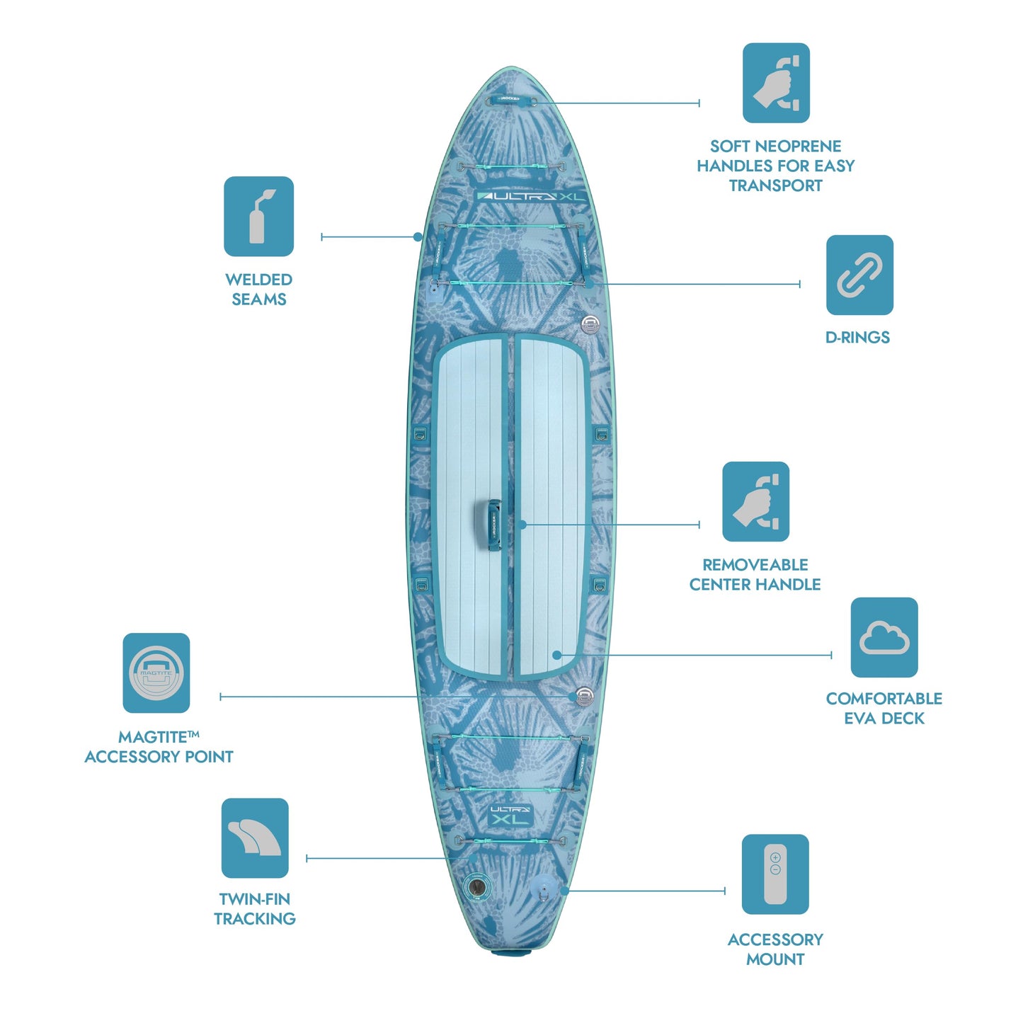 Cruiser Ultra™ 3.0 Inflatable Paddle Board 10'6" – Ultra Stable Low-Drag SUP with Electric Pump, Backpack & Paddle, Lightweight Compact iSUP for Beginners & Casual Paddling - Breeze