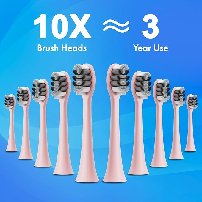 Sonic Electric Toothbrush for Adults & Kids, Rechargeable Electric Toothbrush