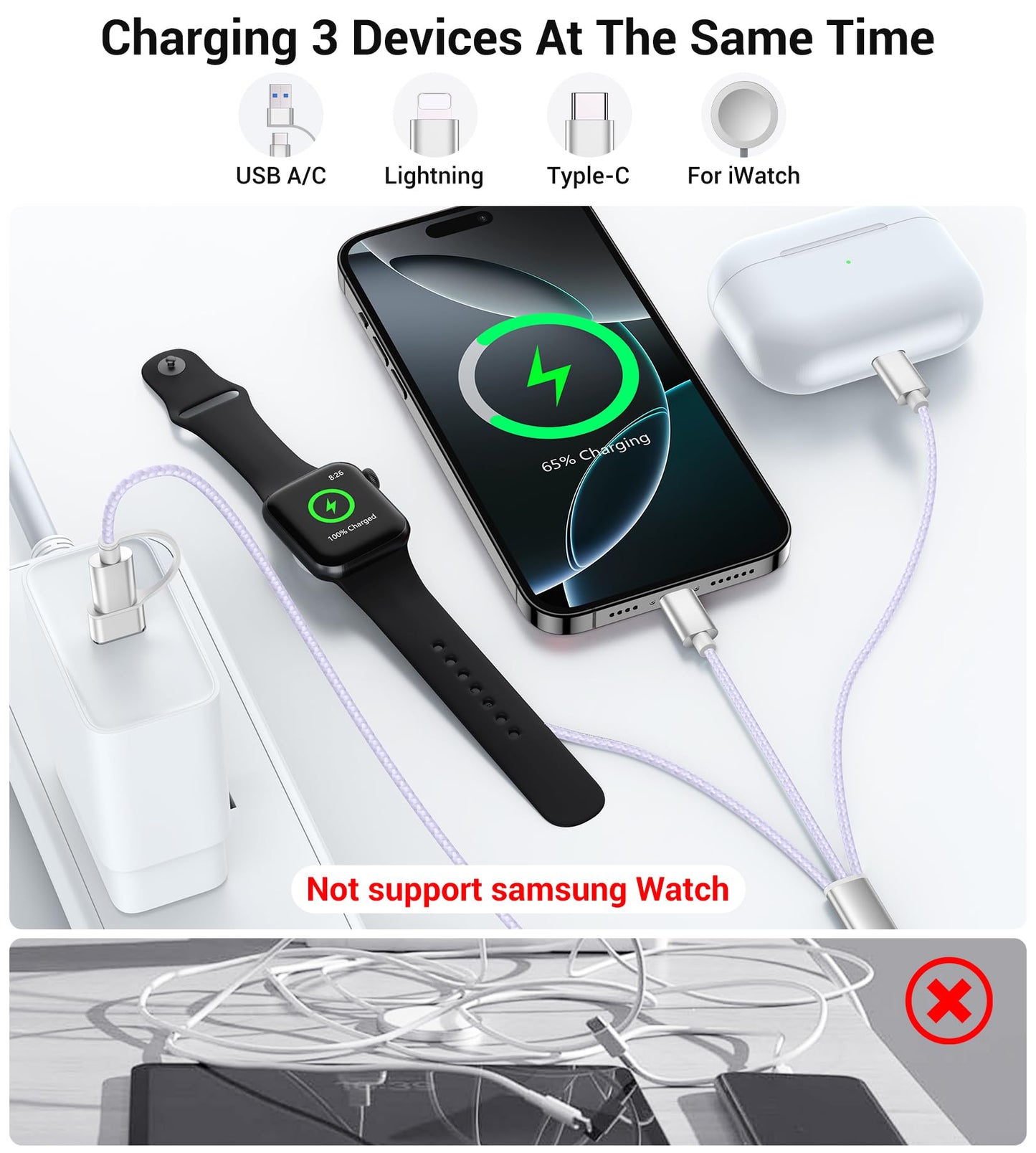 Temdan for Travel Vacation Essentials,3 in 2 USB C Cable for Apple Watch Charger/iPhone 17 Charger/Lightning,Multi Charging Cable Cord,Camping Essentials,Designed for iWatch &iPhone 16-12-5FT Purple