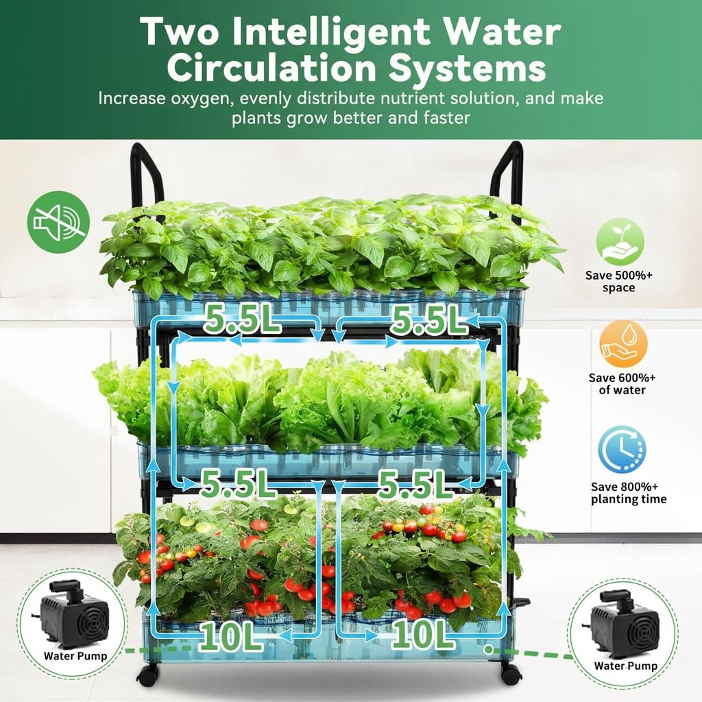 Kaforble Large 3-Tier Indoor Hydroponics System Kit with Grow Lights, Dual Growing Medium, Double Water Pump Indoor Garden, 88 Pods for Vegetables Herbs Microgreens (Black)