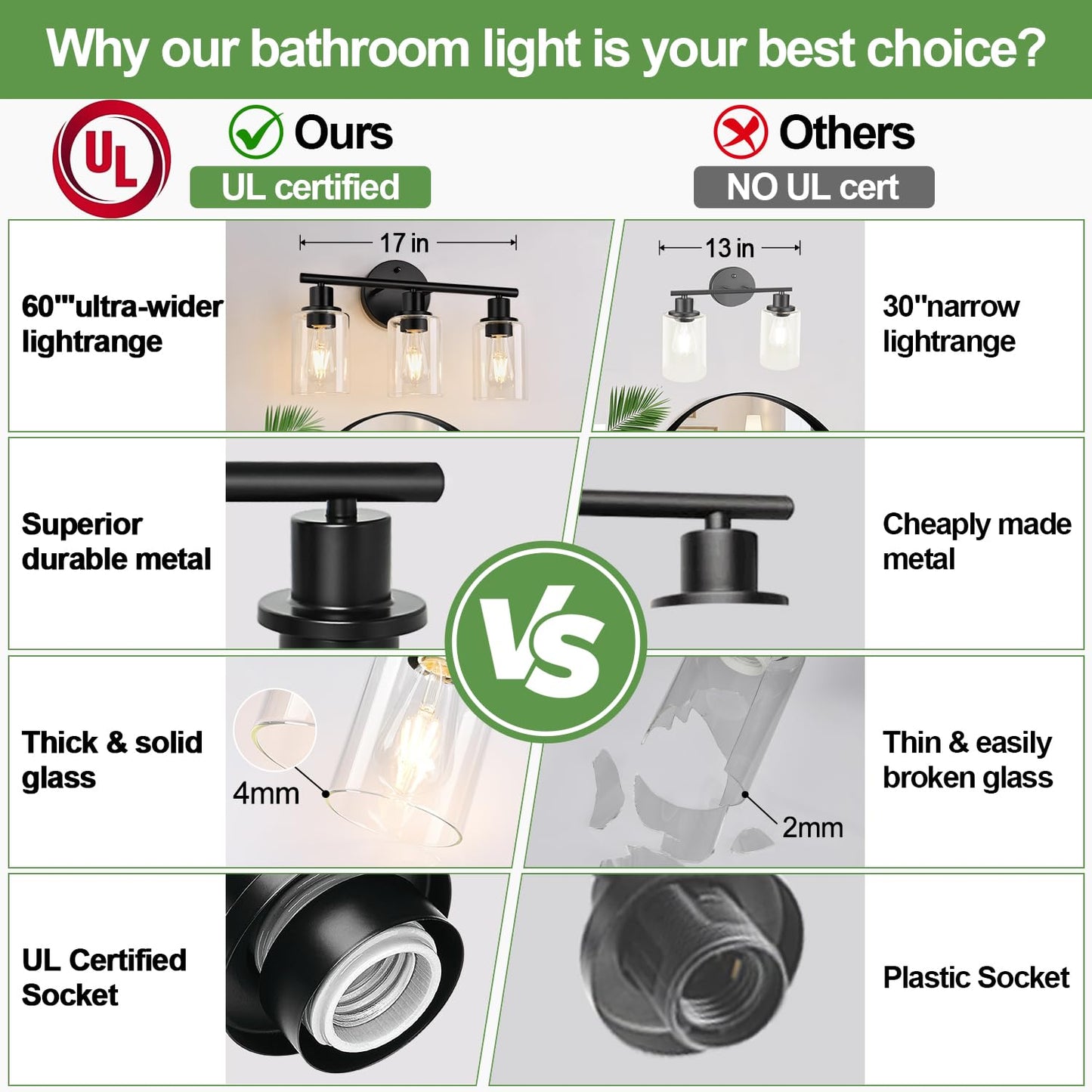 ZASTION 3-Light Bathroom Light Fixtures, Black Bathroom Wall Lights, Modern Bathroom Vanity Light with Clear Glass Shade, Bathroom Wall Lamp for Mirror Kitchen Bedroom Living Room