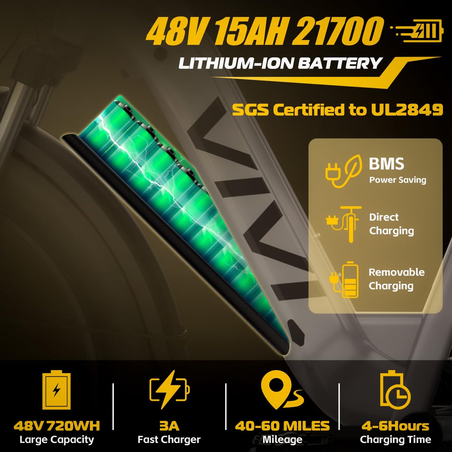 Vivi ACE07 Electric Bike for Adults, 26" x 4.0 Fat Tire Ebike, 1500W Peak Motor Electric Bike, 25MPH Ebikes for Adults with 48V 720WH Removable Battery, 7 Speed, SGS Certified to UL2849
