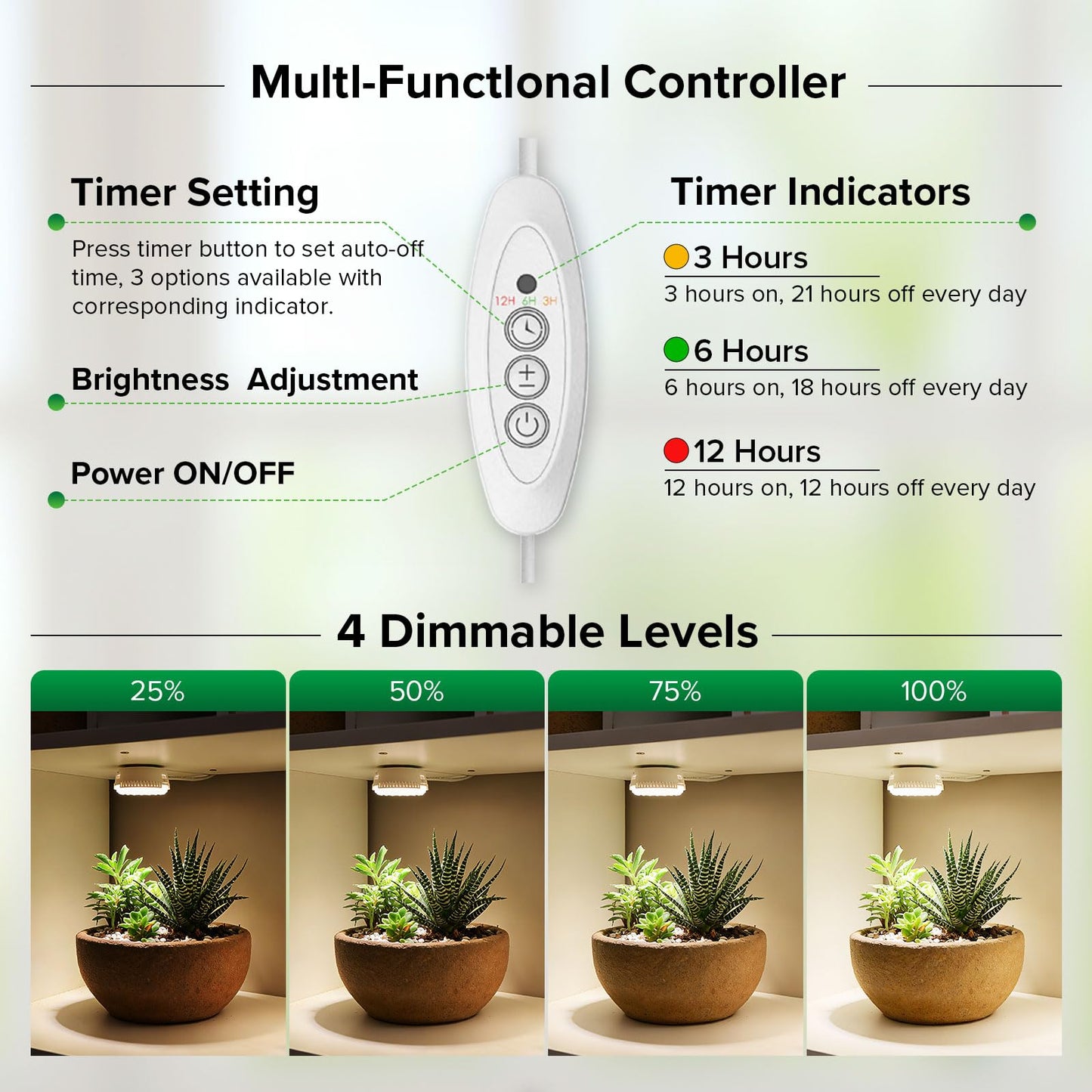 SGLEDS 7W Grow Light for Indoor Plants, Full Spectrum Plant Light with Auto Timer (3/6/12H) & 4-Level Dimming, Small Led Grow Light for Seedlings, Succulents, Herbs