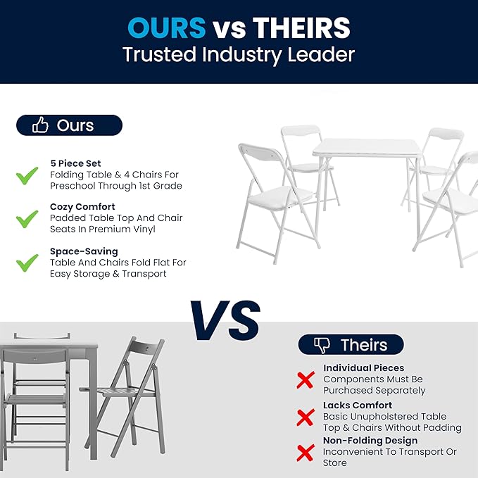 Flash Furniture Mindy Kids 5-Piece Folding Square Table and Chairs Set