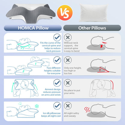 HOMCA Cervical Pillow, Ergonomic Memory Foam Pillow for Neck and Shoulder Pain Relief with Cooling Ice Silk Pillowcase, Orthopedic Neck Bed Pillow for Side, Back and Stomach Sleepers