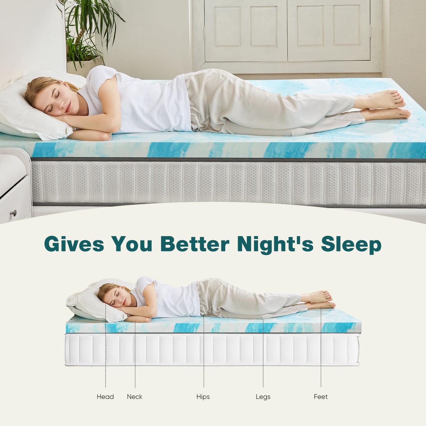 Sweetcrispy Memory Foam Mattress Topper Full, 3 Inch Thick Gel Infused Cooling Toppers Pad for Full Size Bed, Sleeper Sofa, RV, Camper, CertiPUR US Certified, Ventilated and Breathable, Blue