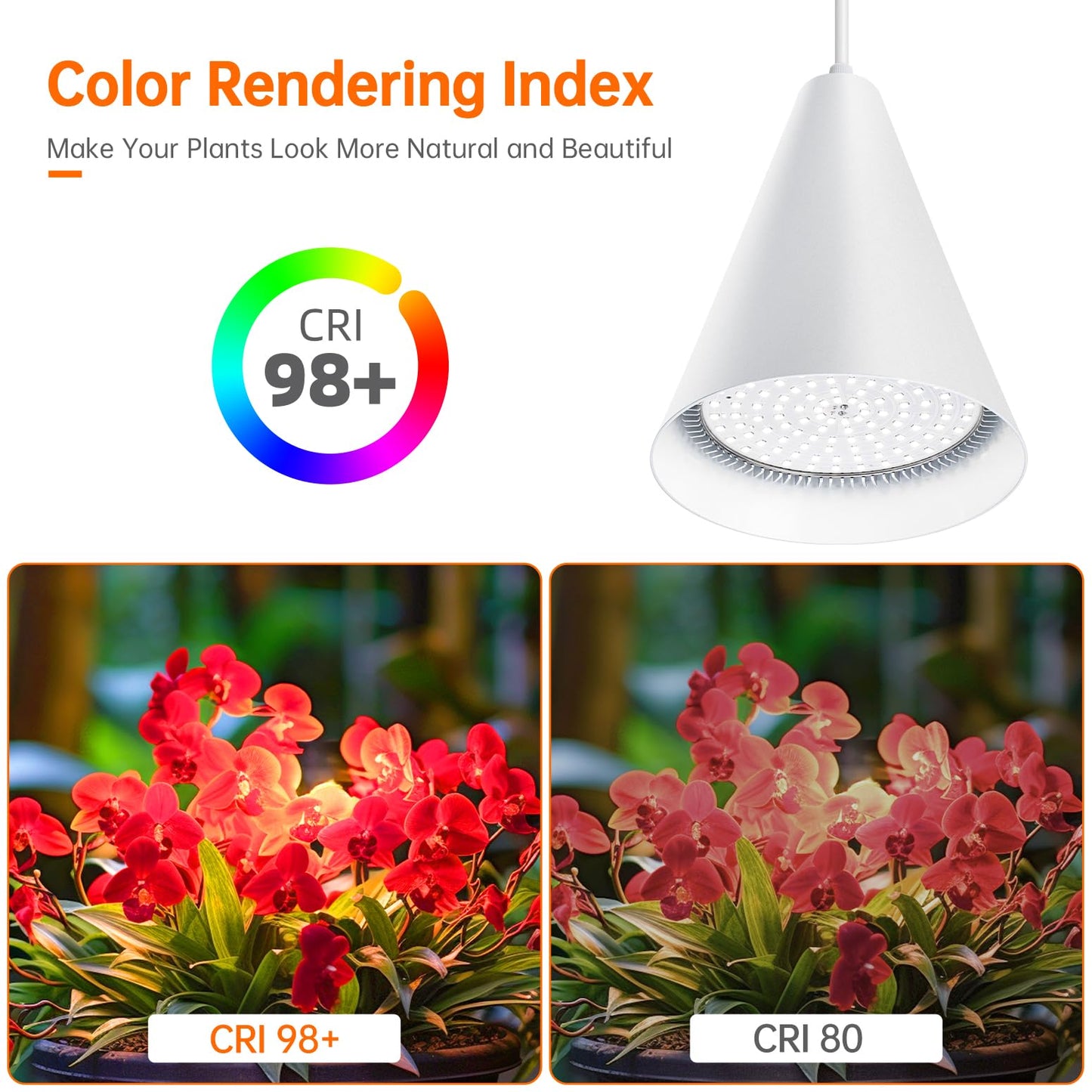 Bstrip Hanging Grow Lights for Indoor Plants-25W Full Spectrum 5000K Plant Light with 4H/9H/14H Timer& 16.4FT Power Cord for Indoor Growing, Ideal for Large Tall Plant, Garden and Flowers Greenhouse
