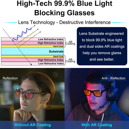 ViewJoy Sleep Glasses 99.9% Blue Light Glasses Dual AR Coatings Amber Orange Lens for Computer Gaming Reduce Eyestrain Black Frames