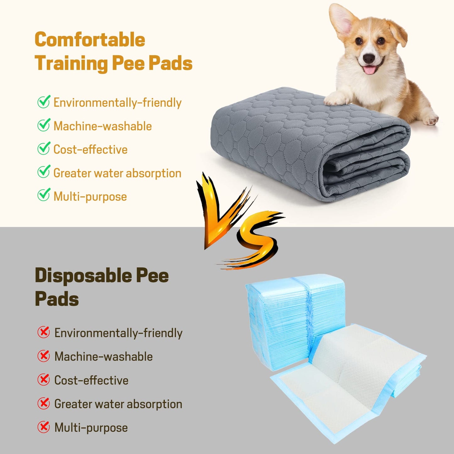 Reusable Dog Training Pads, 2 Pack Washable puppy training pads, Super Absorbent Waterproof Dog Mat Pee Pads for Dogs, Fast Drying Training Pads for Home, Car, Travel (60cm*50CM)
