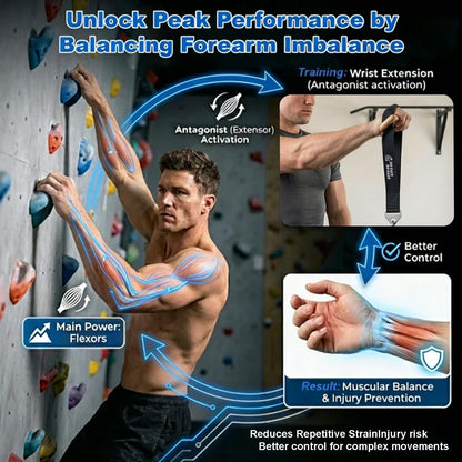 Wrist Extension Trainer, Beech Wood Arm Wrestling Training Gear Heavy-Duty Forearm Antagonist Muscle Training Board with Stainless Steel Triangle Ring, Professional Wrist Strengthening Tool for Arm Wrestling, Climbing and Stability