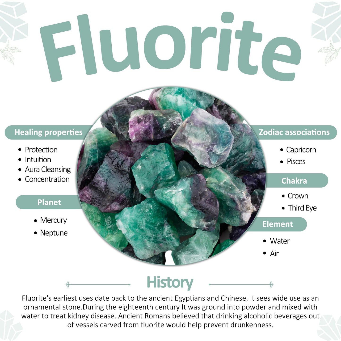 Amogeeli Natural Green Fluorite Crystal for Home Office Tabletop Decor Rough Stone Mineral Specimen for Healing 0.88-1.1 lb