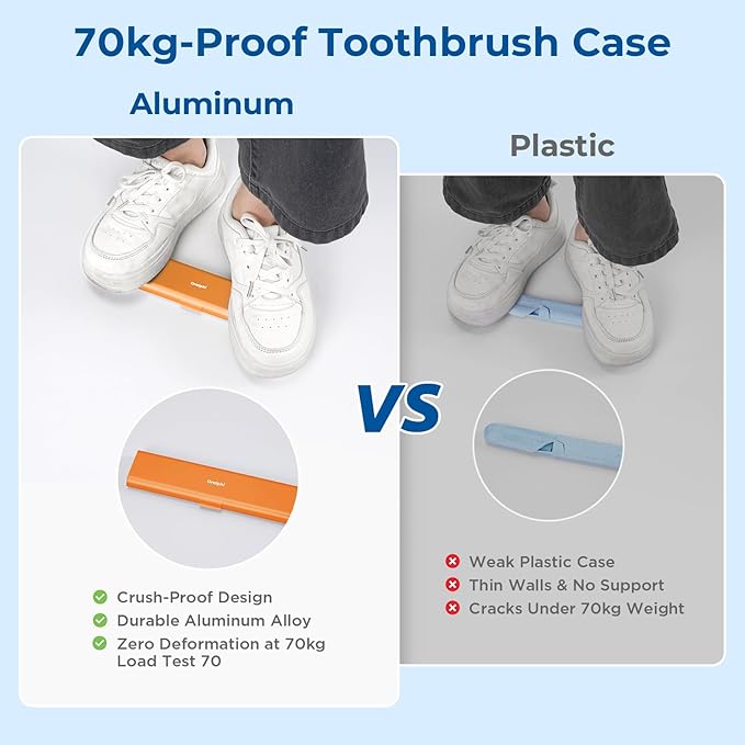 Wider Aluminum Toothbrush Travel Case, Portable Travel Toothbrush Holder