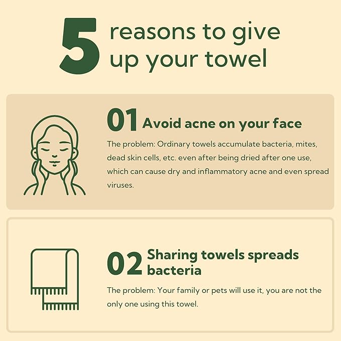 GRANNY SAYS Disposable Face Towels, Face Towelettes Disposable, Biobased Face