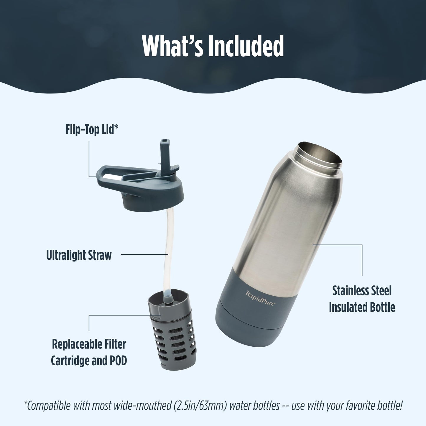 Purifier + Insulated Bottle