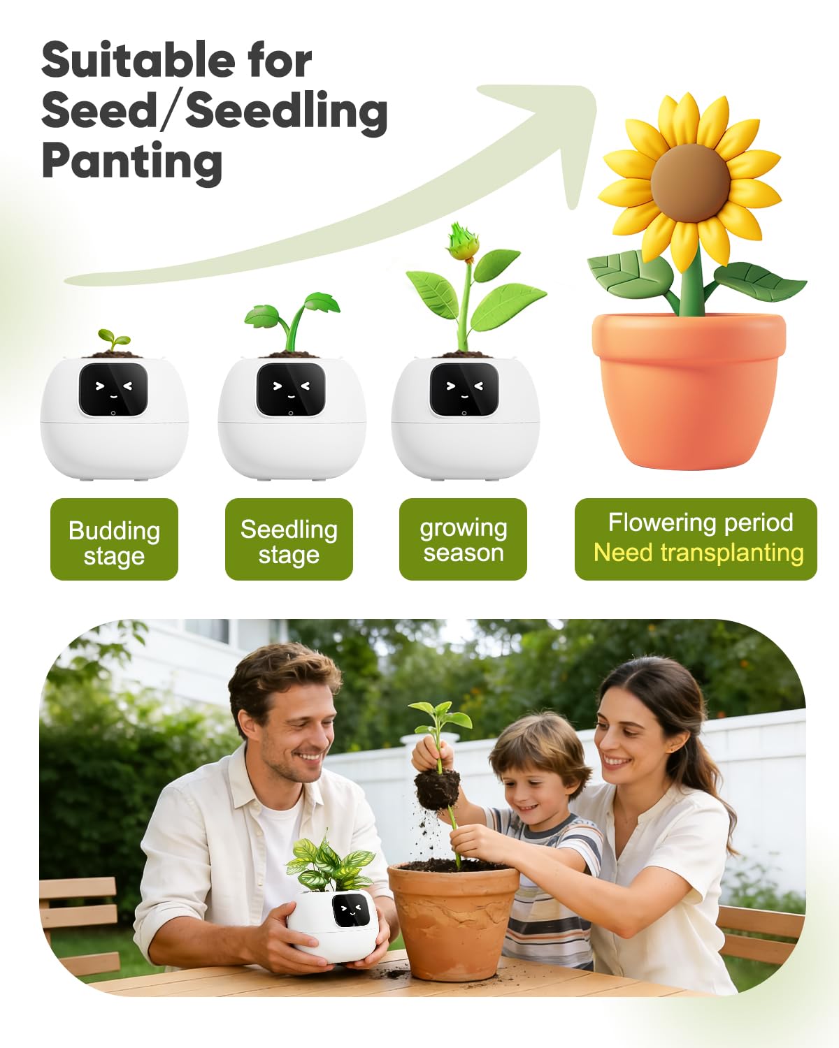 TinyShield Smart Flower Pot, Smart Pet Planter Robot Guidance on Plant Care with Emoticons, Adorable Plant Companion with Alarm Clock, Living Room Desk Setup Gift