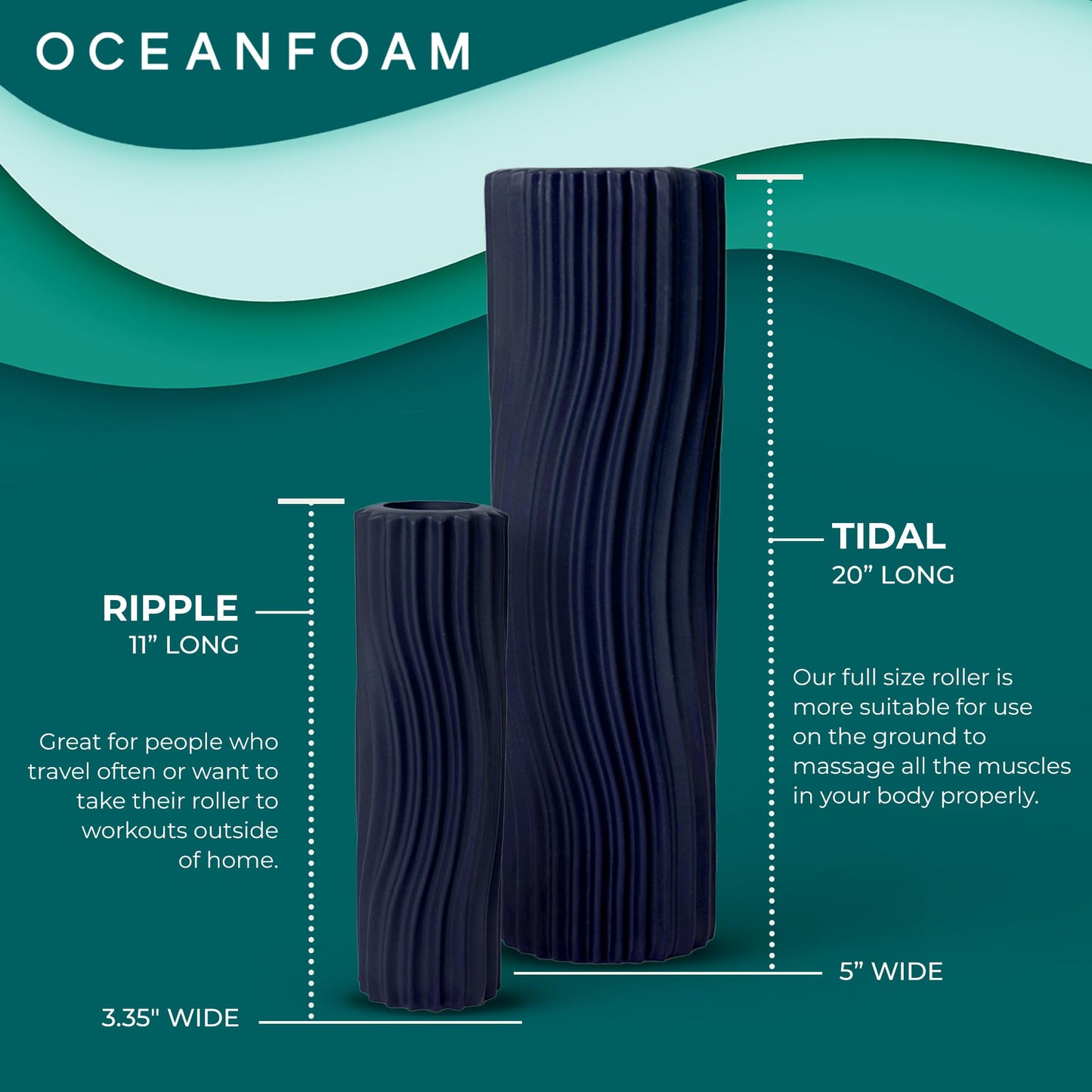 Oceanfoam Tidal Roller - Black Marbled - Muscle Massage Foam Roller for Back Pain & Stretching - Firm and Ergonomic Wide Wave Textured - Yoga, Athletics, & Wellness - Full Size, 20" x 5"