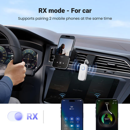 UGREEN Bluetooth 5.4 Transmitter Receiver, Dual Connection, 18H Long Playtime, Mic for Calls, 2-in-1 Wireless Aux Bluetooth Adapter for TV, Airplane, Headphone, Airpods, Speaker, Car
