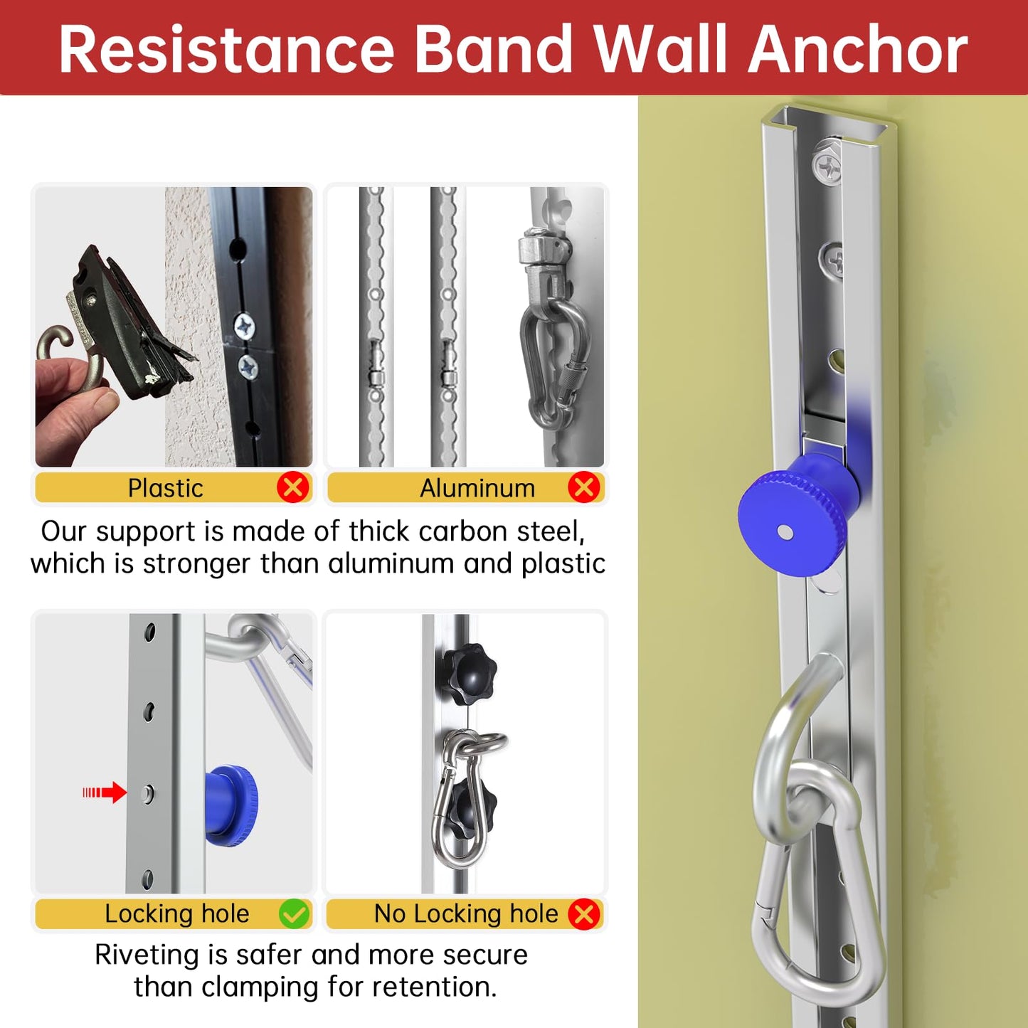 Resistance Bands Wall Anchor Exercise Equipment Platform Base 2 PCS (Length 40"), Adjustable Wall-Mounted Anchor Multi-Purpose Fitness System for Complete Full Body Strength Training