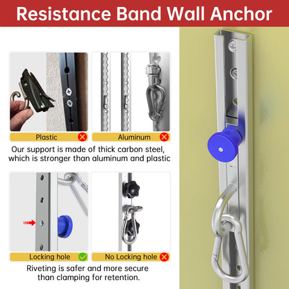 Resistance Bands Wall Anchor Exercise Equipment Platform Base 2 PCS (Length 40"), Adjustable Wall-Mounted Anchor Multi-Purpose Fitness System for Complete Full Body Strength Training