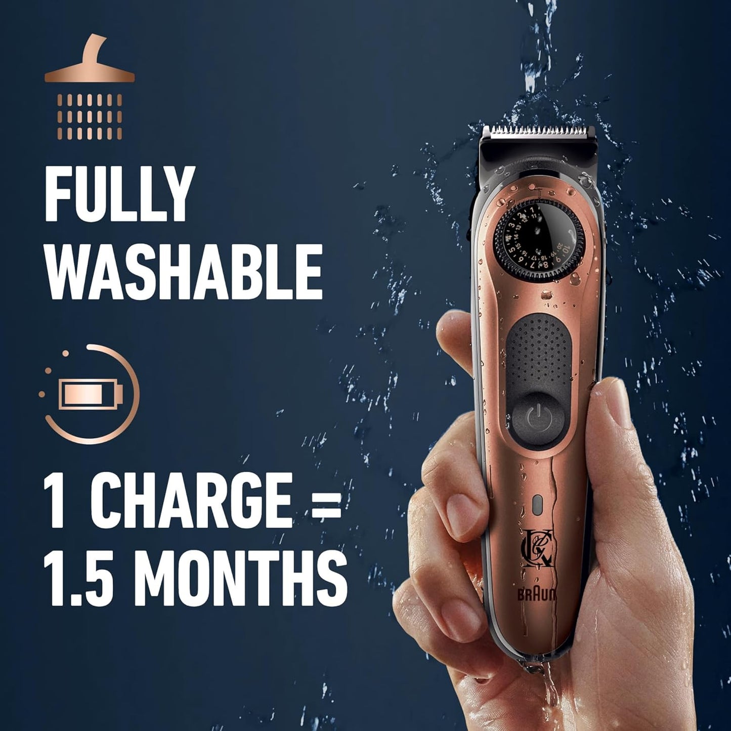 King C. Gillette Beard Trimmer PRO with 40 beard length settings in precise 0.5mm steps, cordless design & 1 trimmer, 1 brush, 2 combs, 1 charger and 1 T-blade