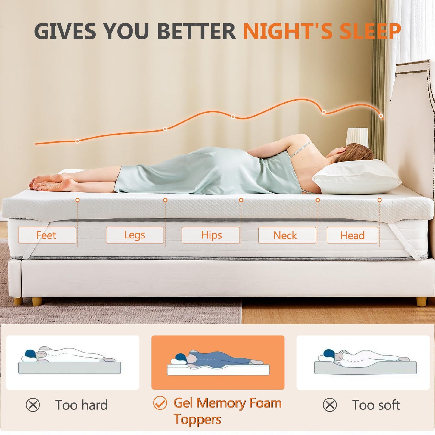 Sweetcrispy Memory Foam Mattress Topper Queen with Removable Soft Cover, 2 Inch Thick Gel Infused Cooling Toppers Pad for Queen Size Bed, Sleeper Sofa, RV, Camper, CertiPUR US Certified, Ventilated