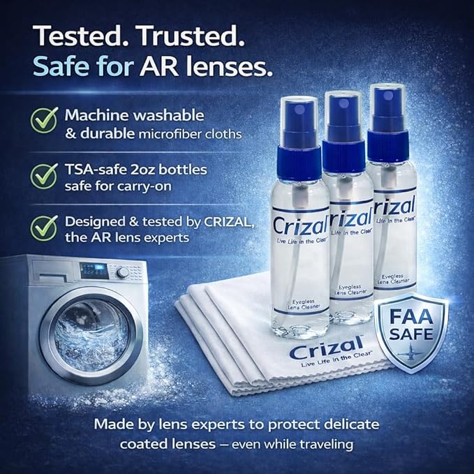 Eyeglass Lens Cleaning Kit