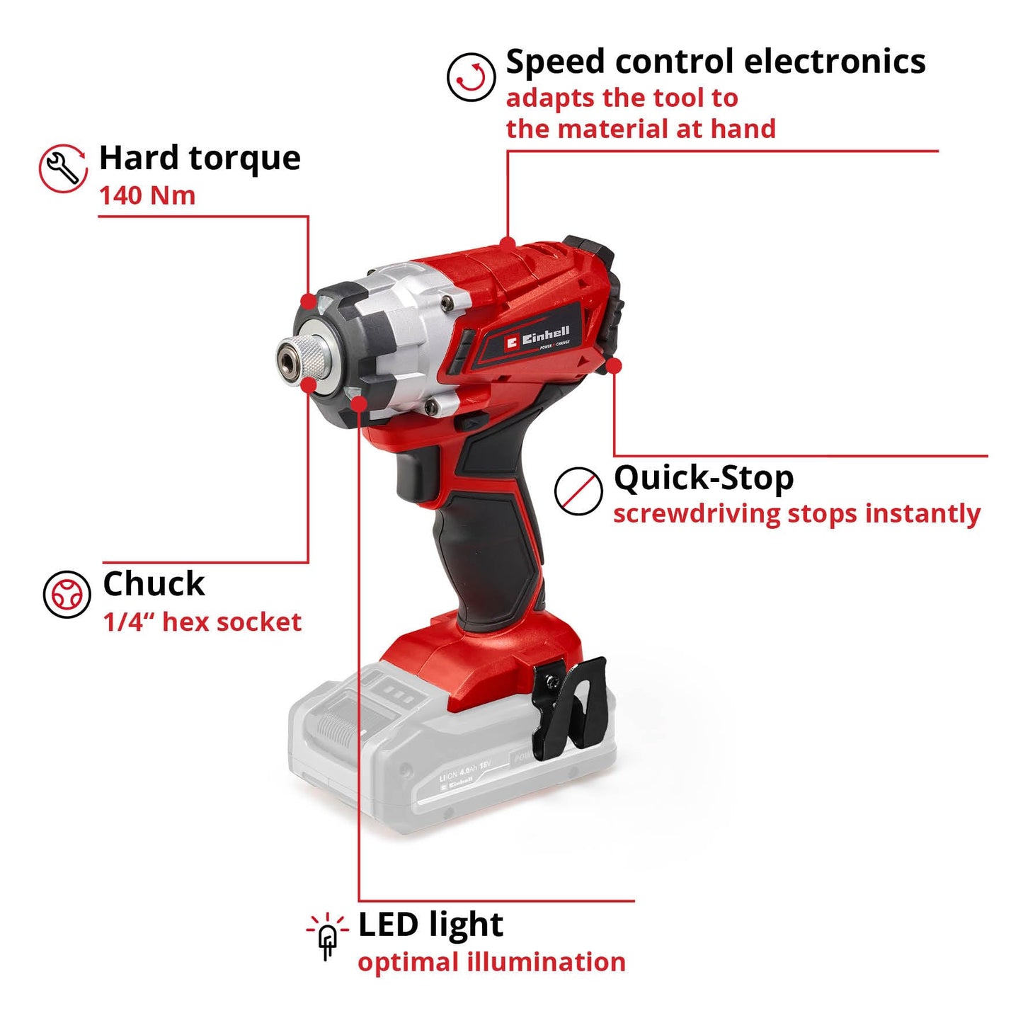 Einhell Power X-Change 140Nm Cordless Impact Driver - 18V, 2300 RPM, 1/4" Hex Bit Mount, LED Light - TE-CI 18/1 Li Solo Battery Powered Impact Drill (Battery Not Included), Red