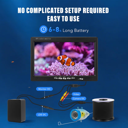 Underwater Fishing Camera, Portable Fish Finder with 7" LCD Monitor, IP68 Waterproof 1200TVL HD Fishing Camera with 12pcs White Lights for Lake Kayak Boat Ice Dark Fishing (98ft/30M Cable)