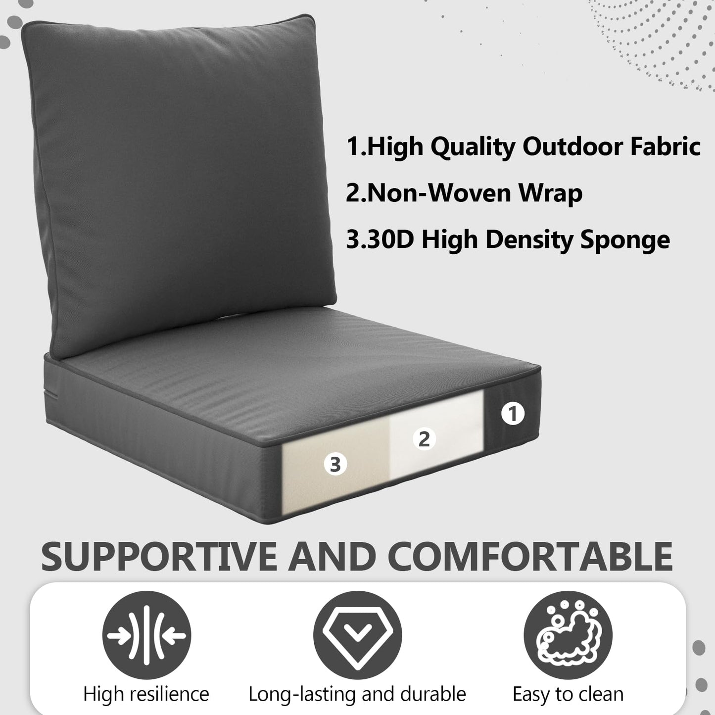 24" x 24" x 6" Outdoor Deep Seat Cushions Set - 4 Set Waterproof & Fade Resistant Patio Furniture Replacement Cushions, Non-Slip Outdoor Cushions Fit Loveseats, Couches, Chairs, and Sofas.