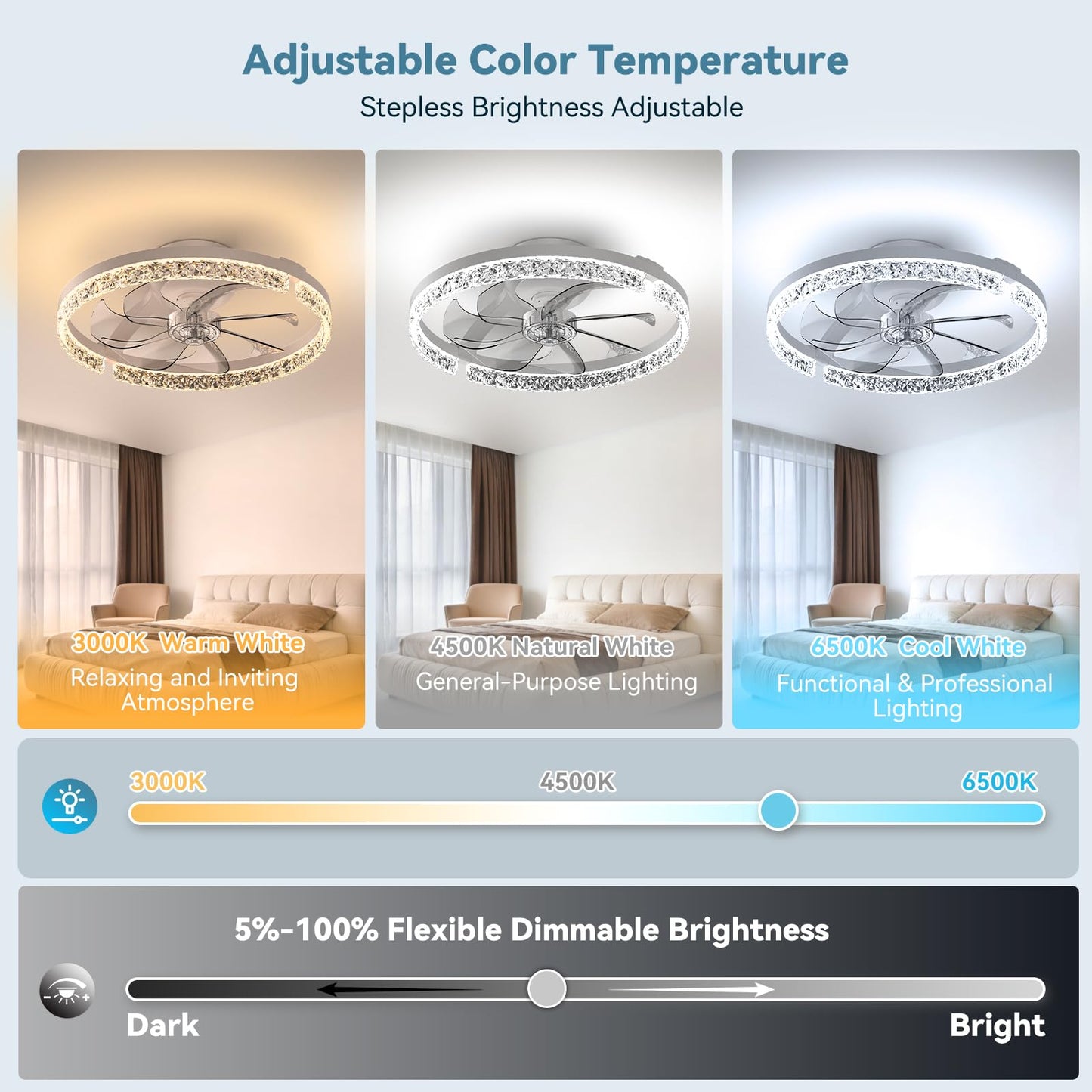 AIKVSXER Ceiling Fans with Lights and Remote, 20'' Low Profile Ceiling Fan with APP Control, 3000K-6500K Dimmable, Quiet Reversible DC, Modern Flush Mount Fandelier for Bedroom (White-Crystal)