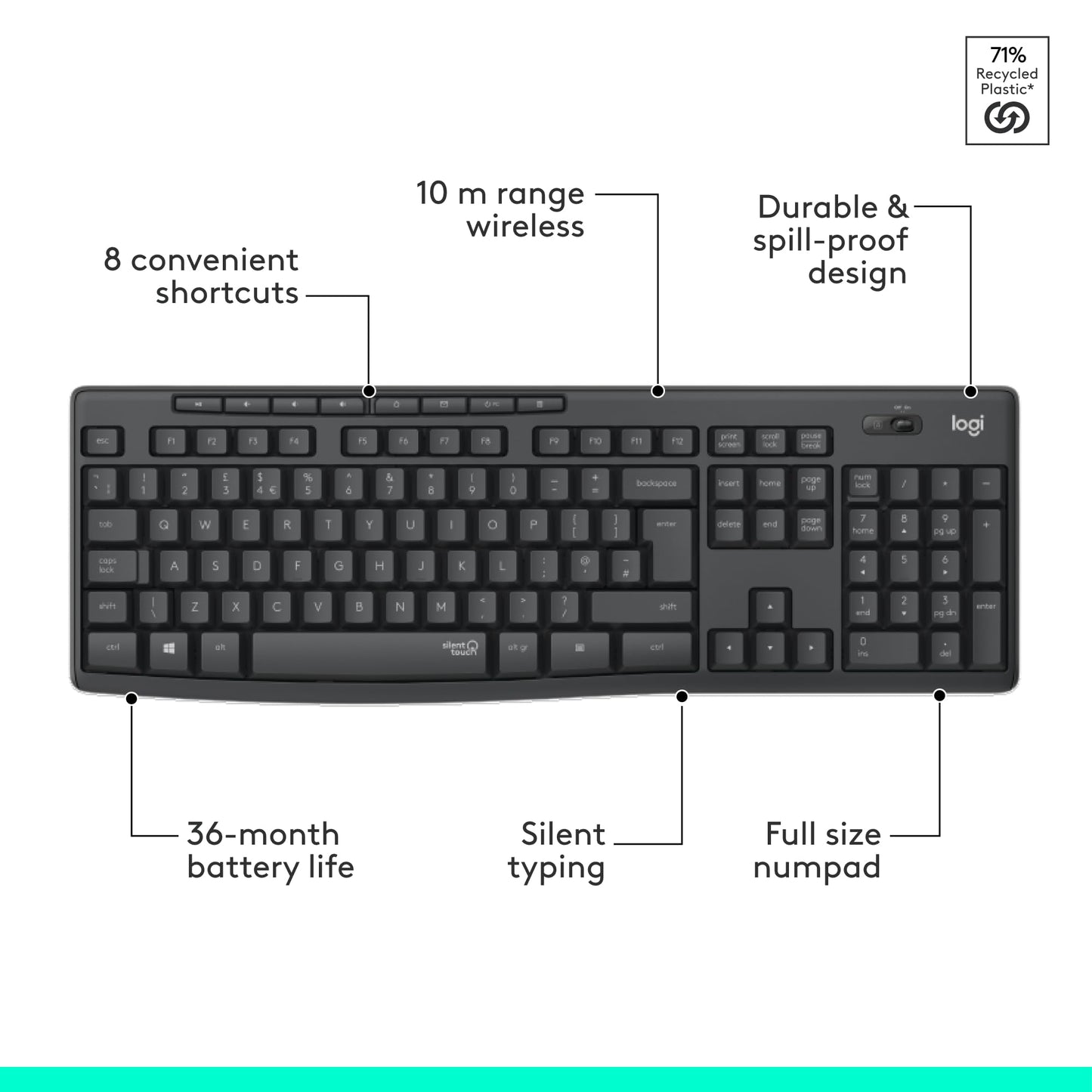 Logitech MK295 Silent Wireless Mouse & Keyboard Combo with SilentTouch Technology, Full Numpad, Advanced Optical Tracking, Lag-Free Wireless, 90% Less Noise, QWERTY UK English Layout - Black