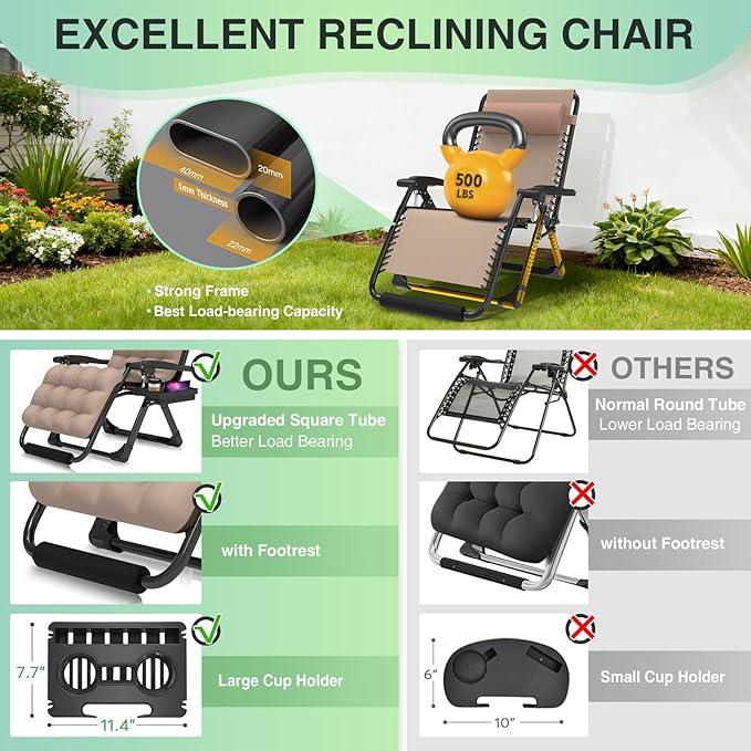 Suteck Oversized Zero Gravity Chair,29In XL Lounge Chair w/Removable Cushion&Headrest, Reclining Camping Chair w/Upgraded Lock and Footrest, Reclining Patio Chairs Recliner for Indoor Outdoor