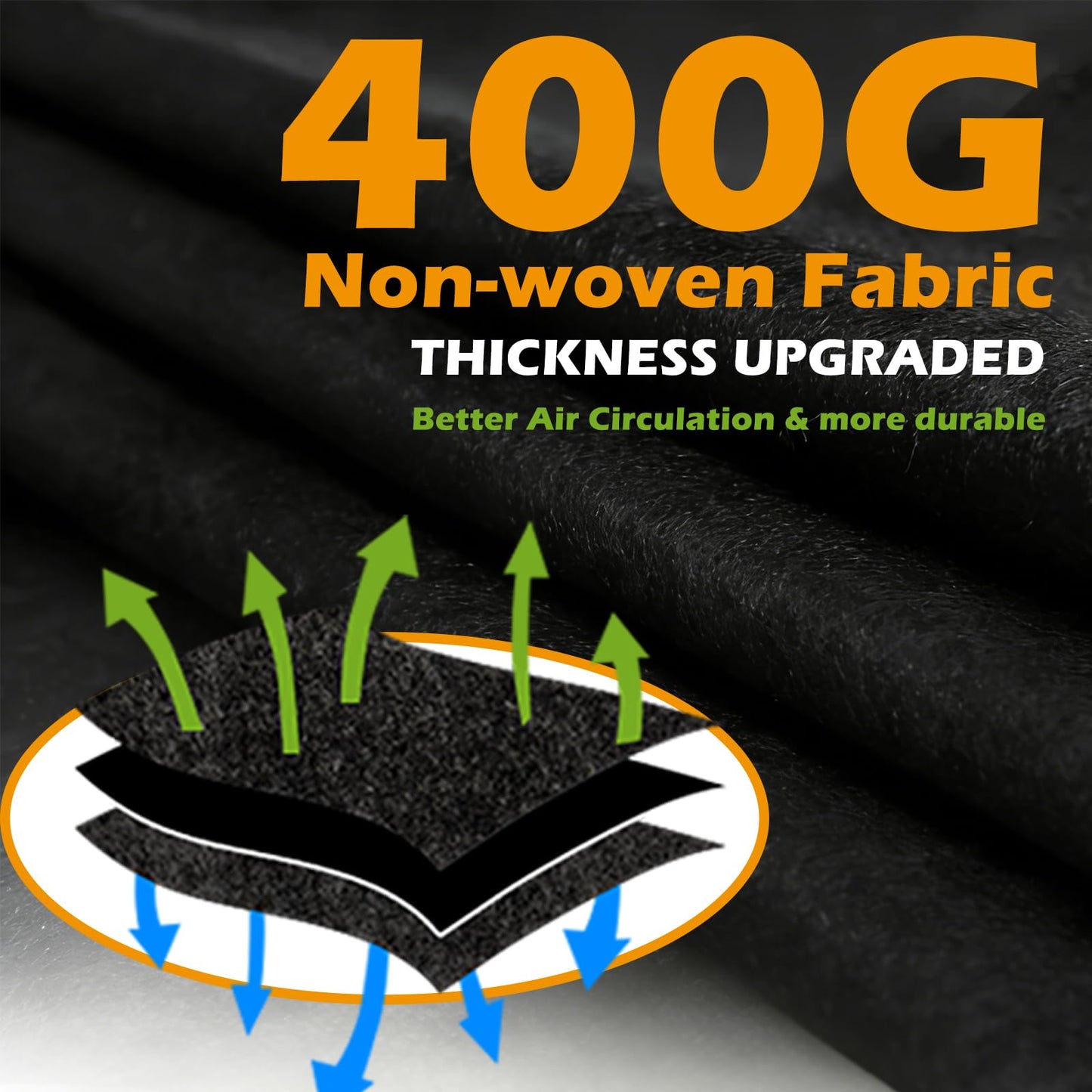 OllarKt 2 PCS Grow Bags, Fabric Raised Garden Bed for Vegetable Herbs Gardening, 28.5 Gallon Fabric Planting Bags Pots Indoor Outdoor, 2x2x1ft