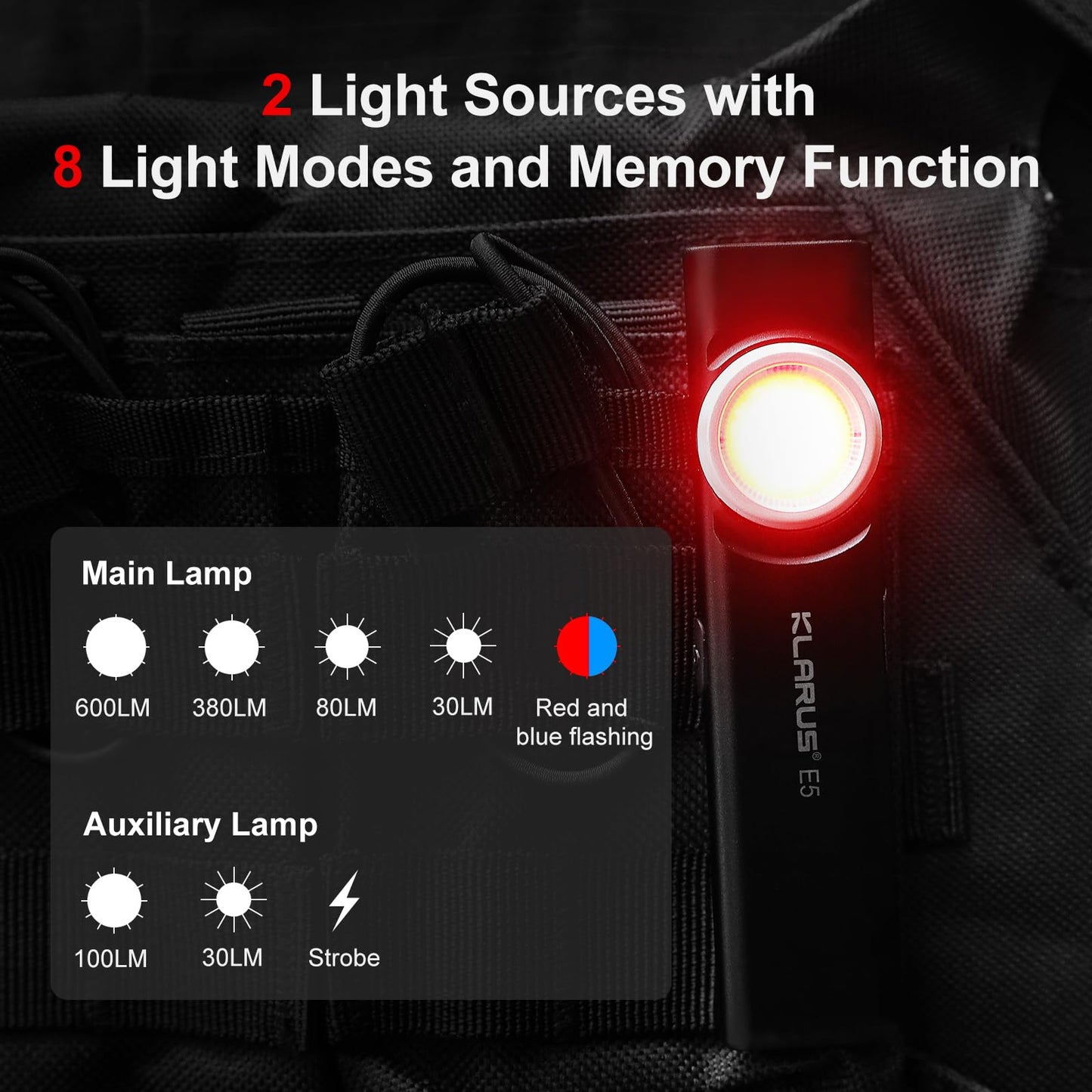 klarus E5 Flat EDC Torch,USB C Rechargeable COB Work Light, 470 Lumens Mini Flashlight with Magnetic Base and Buckle Clip Suitable for Maintenance, Camping, Hiking, Emergency, etc (E5)