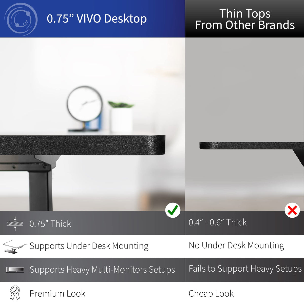 VIVO Electric 63 x 32 in Dual Motor Standing Desk, Memory Height Adjustment, E2B Series, Black Top Black Frame, DESK-KIT-E2B1B