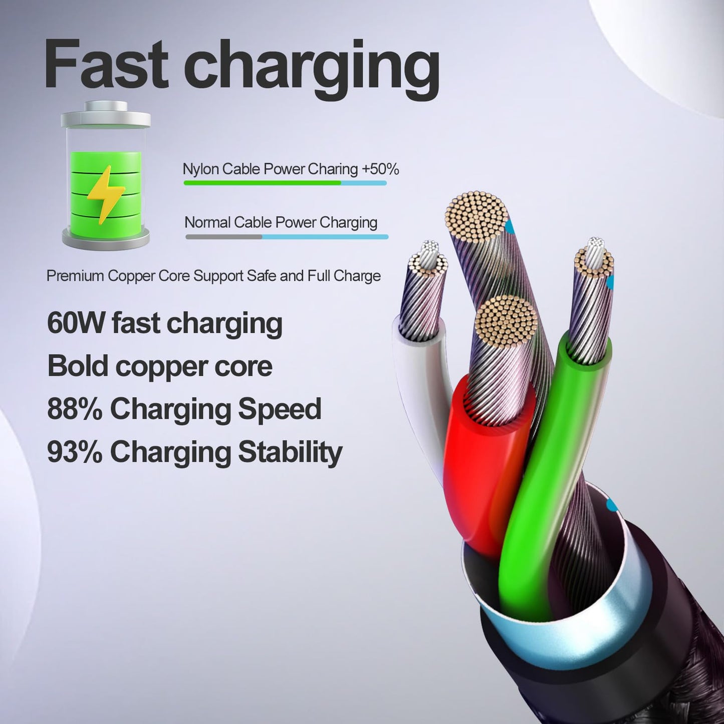 4 Pack Charging Cable 60W 3.1FT(2 Pack USB to USB C Cable and 2 Pack USB C to USB C Cable) Type C 60W Fast Charging Cable for iPhone 17 Series/16 Series/15 Series,iPad,AirPods,Watch,Samsung and More