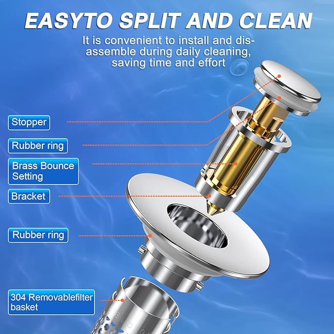 Sink Stopper Hair Catcher, Pop-up Sink Drain Strainer