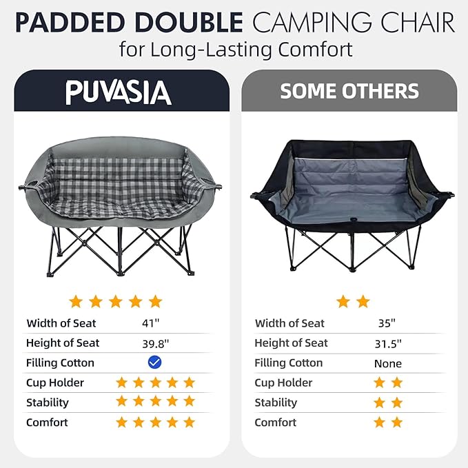 Double Camping Chairs Padded Loveseat Chair for 2 Person - Heavy Duty Oversized Camping Couch for Adults Outdoor Lawn Beach Portable Folding Sofa with Cup Holders Support 600lbs, Grey